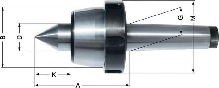 Produktbild Röhm Zentrierspitze Slim MK5 mitlaufend