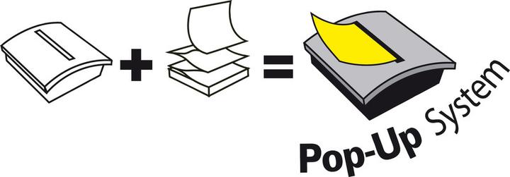 Immagine prodotto Post-it Z-Notes super appiccicosi (76 x 76 mm)