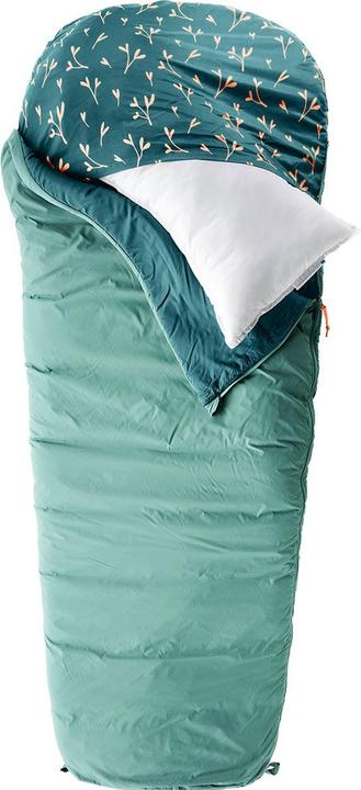 Actual product image Deuter Overnite (190 cm)