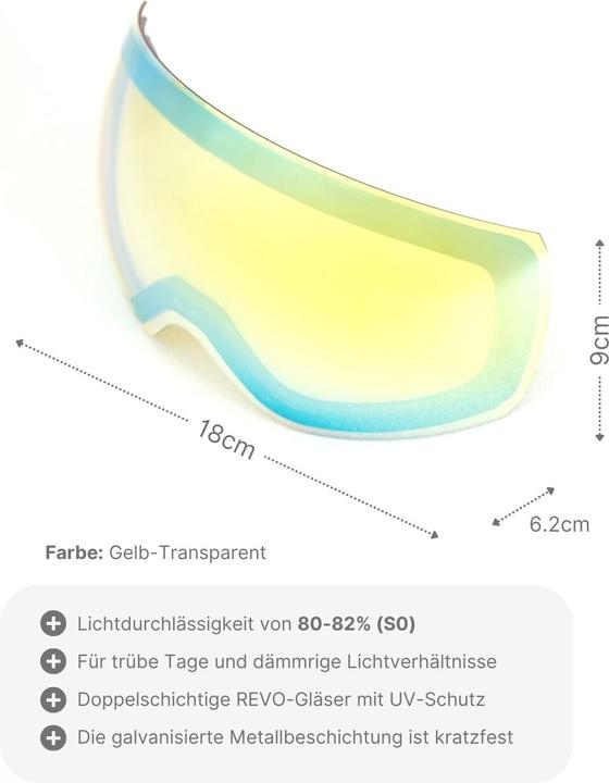 Immagine prodotto Hermex Ersatzglas für magnetische Skibrille Wechselglas Skibrillenglas Snowboardbrillenglas (Lente di ricambio per occhiali da sci)