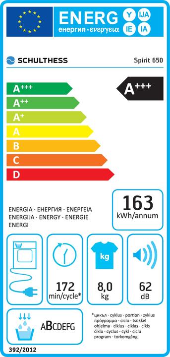 Energie-Label Schulthess Spirit 650, Türbandung Rechts (8 kg, Rechts)