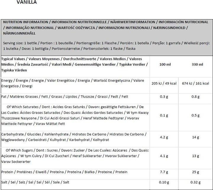 Nährwerte und Zutaten Optimum Nutrition High Protein Shake (330ml) (Vanille, 1 x)
