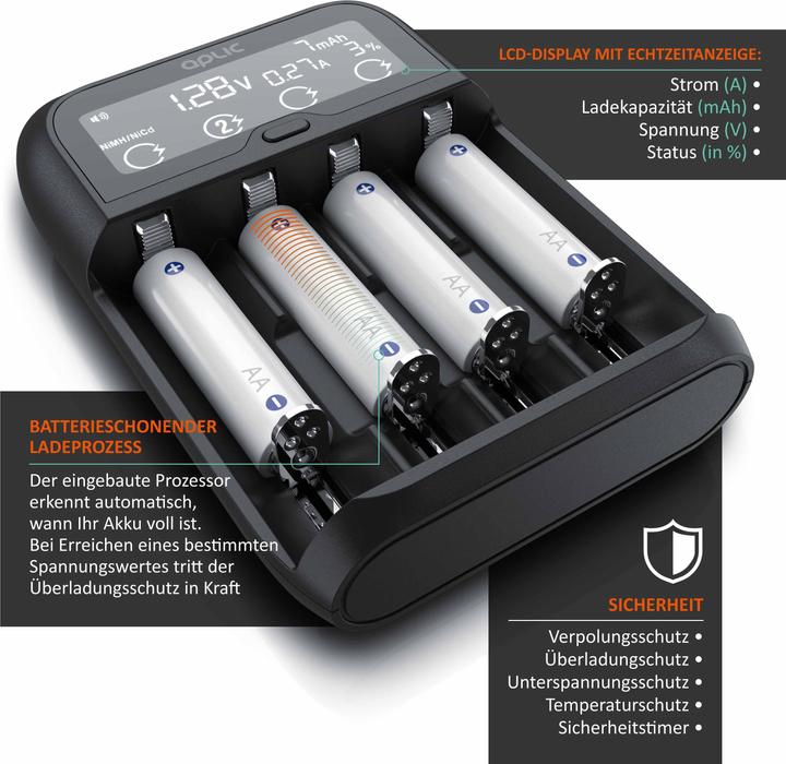 Actual product image Aplic Battery Charger 2000mA, Universal Battery Charger for Li-ion, Ni-MH, Ni-Cd, LiFePo4 Batteries (14500, 17500, 18500, 18650, 20700, 21700, 22650, 26500, 26650, C, A, AAA, AA, Chargers without battery)
