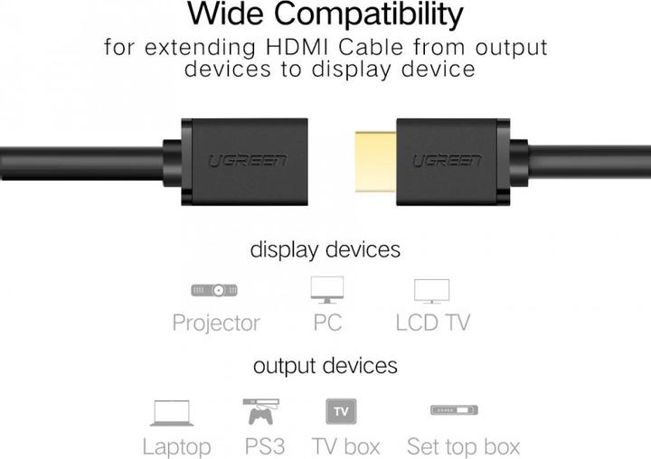Produktbild Ugreen HDMI (Typ A) — HDMI (Typ A) (1 m, HDMI)