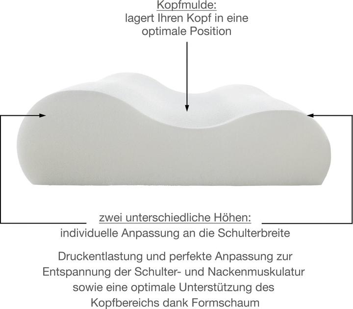 Produktbild Erwin Müller Nackenstützkissen (33 x 58 x 10 cm)