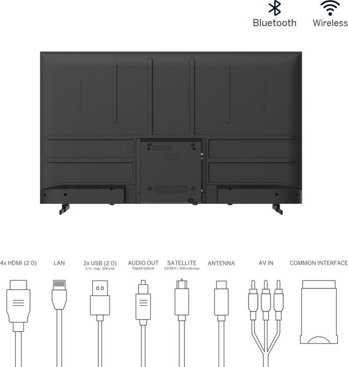 Actual product image Thomson 55UA5S13 TV 139.7 cm (55') 4K Ultra HD Smart TV Wi-Fi Black (55", LED, 4K)