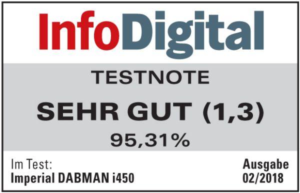 Actual product image Imperial Dabman i450 (Web radio, DAB+, FM, VHF, Bluetooth, Wi-Fi)