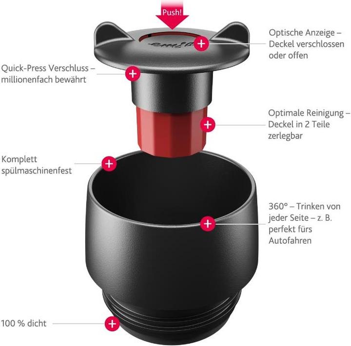 Actual product image Emsa Travel Mug (0.36 l)