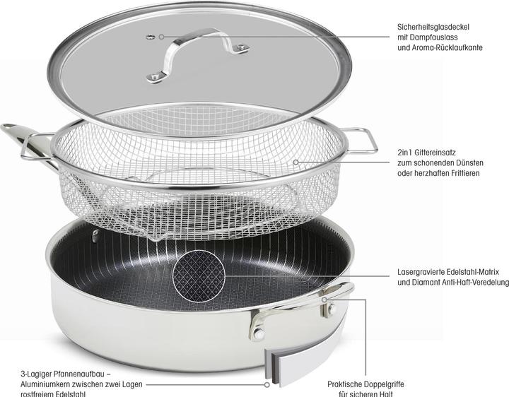 Image du produit Livington Titan Pan (28 cm, Poêle à frire, Aluminium, Acier inoxydable)