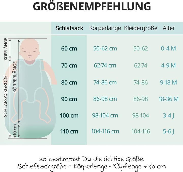 Produktbild Makian Schlafsäcke Musselin-Schlafsack - Mint - Gr. 60 cm (60 cm, 1.0 TOG)