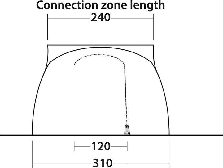 Actual product image Easy Camp Viole (Tunnel tent, 11.70 kg)
