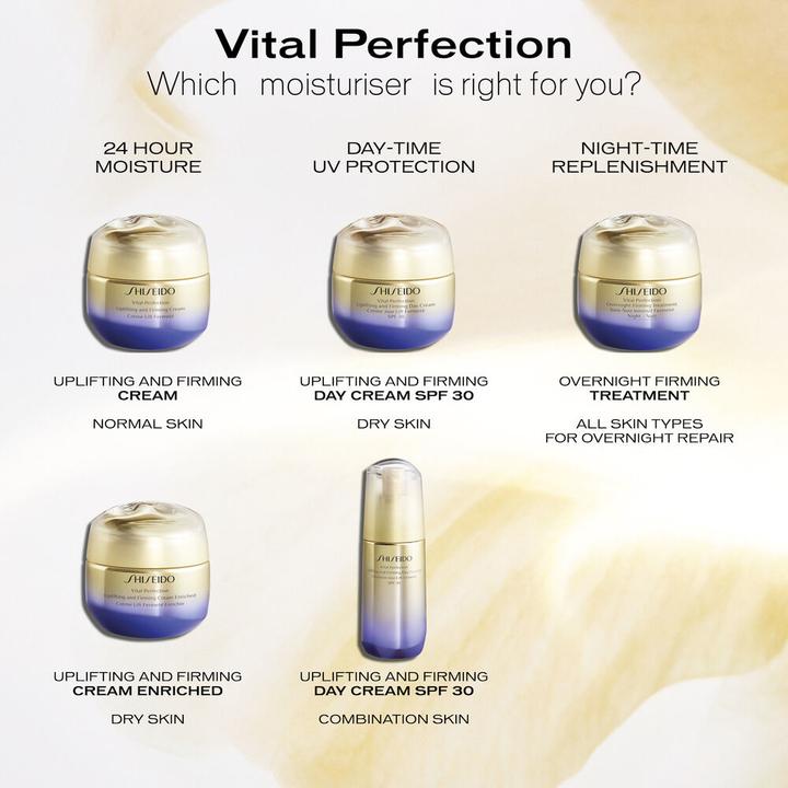 Actual product image Shiseido Vital Perfection (75 ml, 24h cream, Up to SPF 10)