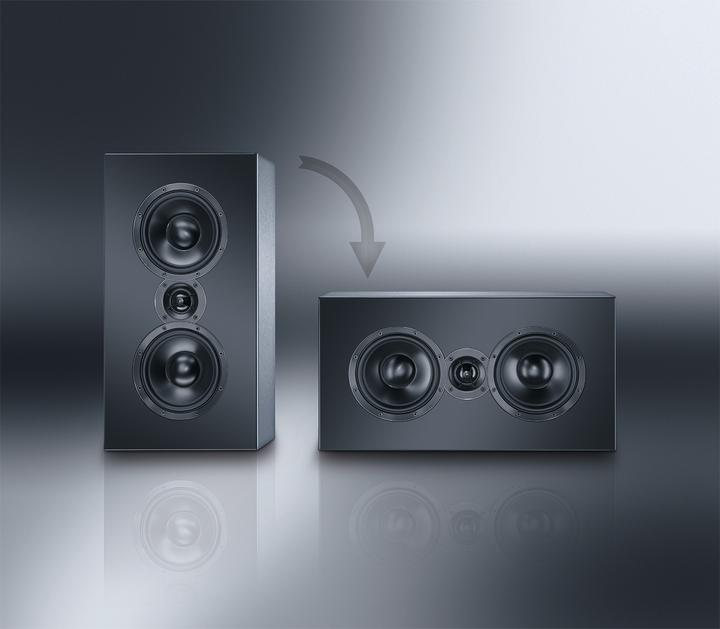 Produktbild Magnat Cinema Ultra (Set)
