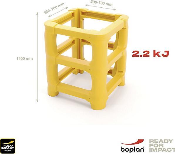Actual product image Boplan column protection