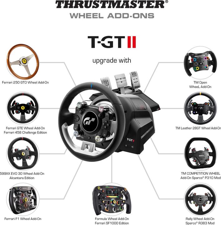 Actual product image Thrustmaster T-Gt Ii Eu (PS4, PS5, PC)