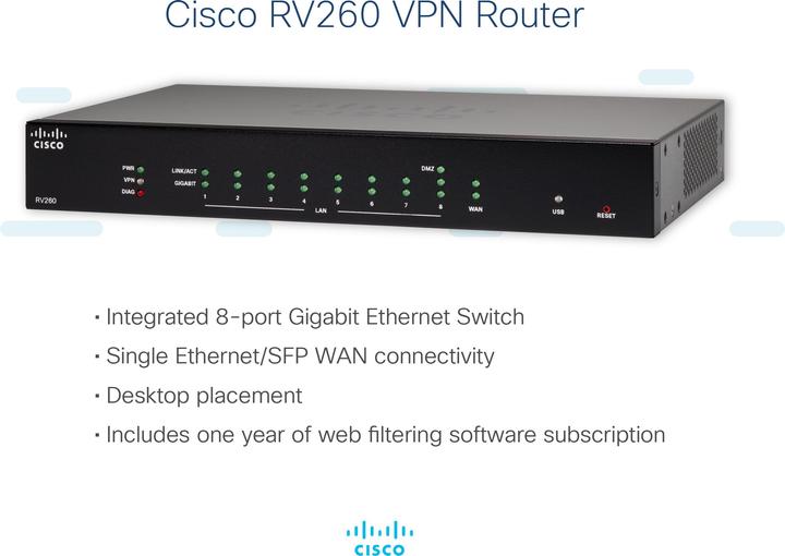 Actual product image Cisco RV260: VPN Router