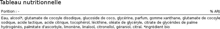 Actual product image Weleda Energy (200 ml)