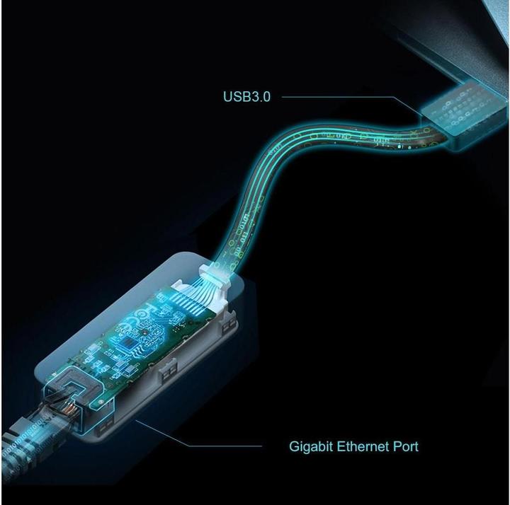 Immagine prodotto TP-Link UE306 (USB, RJ45 (1x))