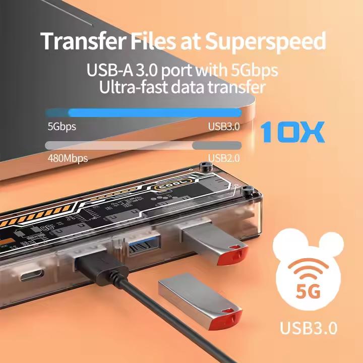 Immagine prodotto PhoneLook USB-C Hub 5-in-1 mit futuristischem Design (3x USB-A, 1x USB-C, 1x HDMI) (USB-C)