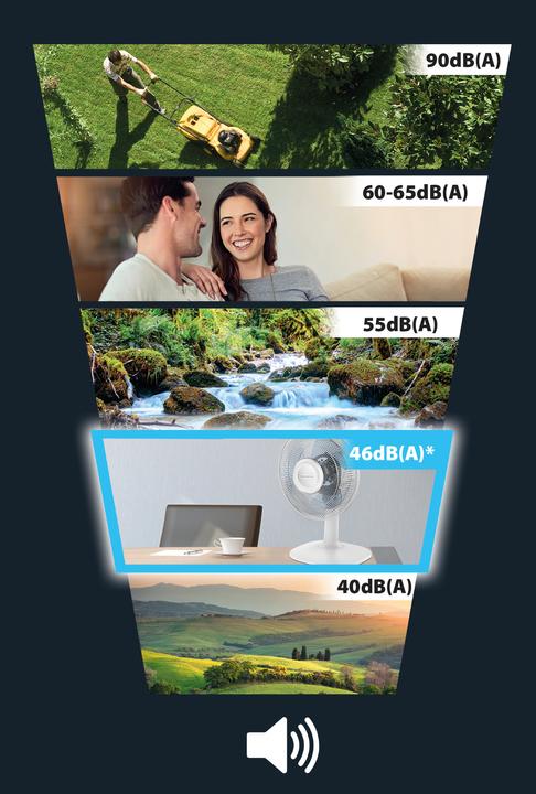 Produktbild Rowenta Essential + (55 dB)