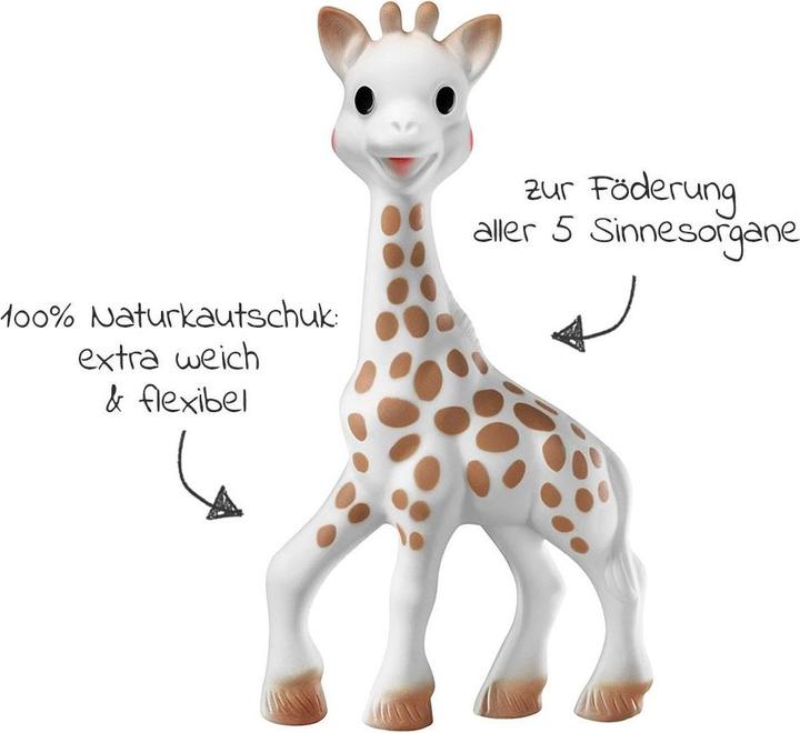 Actual product image Sophie la girafe Gripper