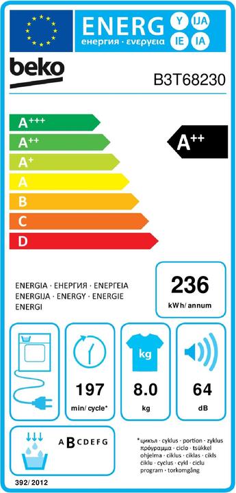 Energy Label Beko B3T68230 (8 kg, Changeable)