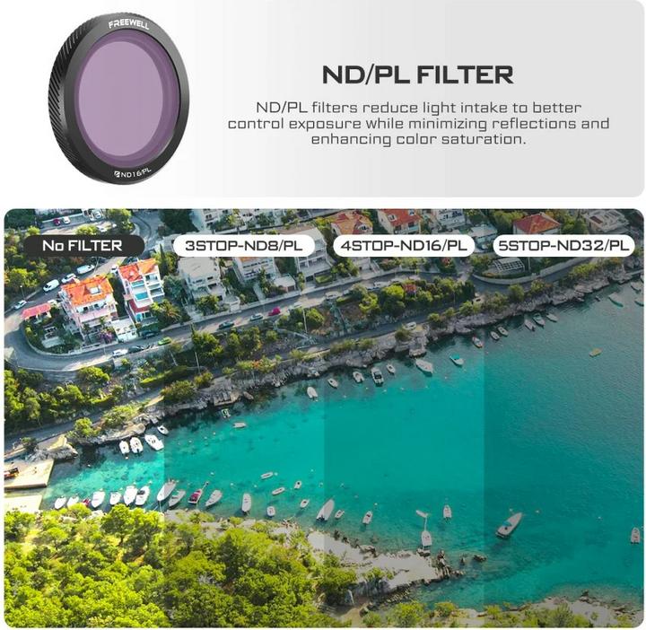 Actual product image Freewell Neo Magnetic Hybrid Filters Bright Day (Drone filters, DJI Neo)