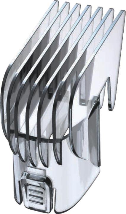 Actual product image Remington HC5150 Alpha