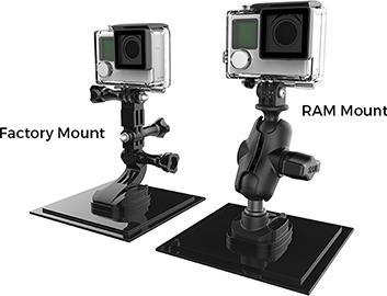Actual product image RAM Mounts Gopro Base & Camera Adapter