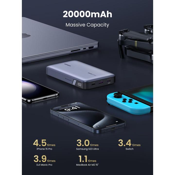 Actual product image Ugreen Powerbank (20000 mAh, 100 W, 72 Wh)
