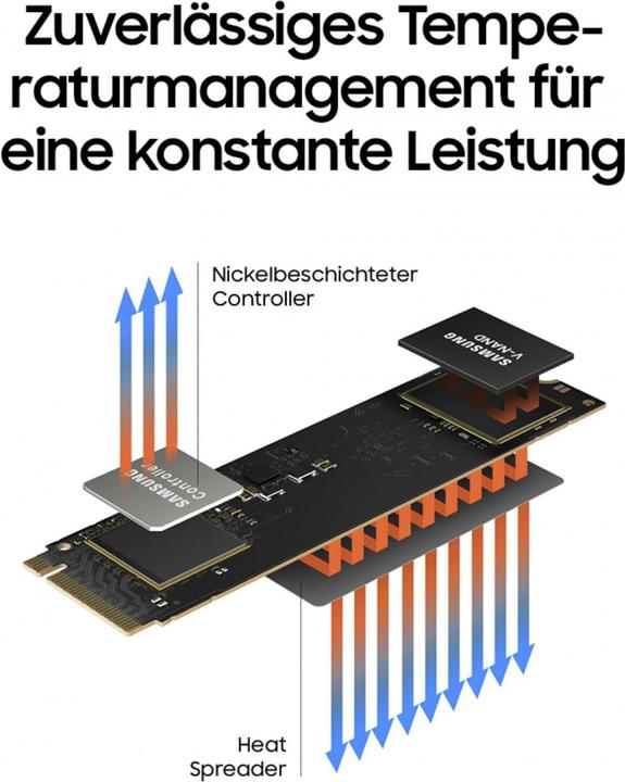 Immagine prodotto Samsung 980 (250 GB, M.2 2280)