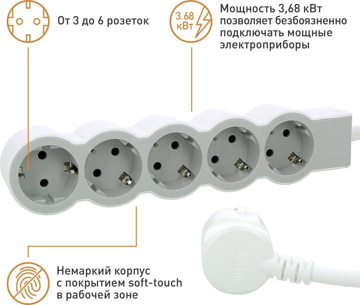 Actual product image Legrand Flat socket strip 5x socket, 3 metre cable white-grey 694563 (5 x, CEE 7/3, CEE 16/5, 3 m)