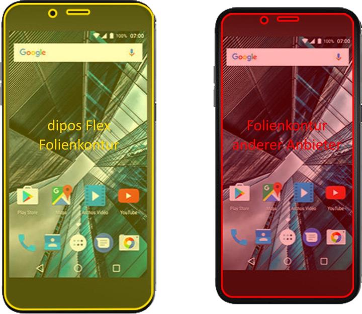 Actual product image Dipos Screen Protector Full-Cover 3D (3 Piece, Archos Sense 50DC)
