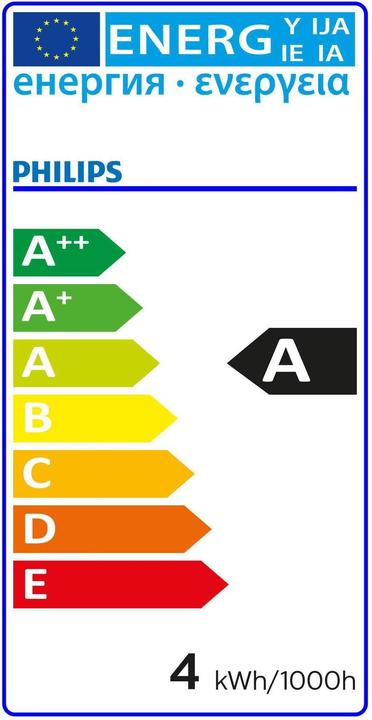 Etichetta energetica Philips Lampadario a LED CLA (E27, 3.50 W, 136 lm, 1 x, A)
