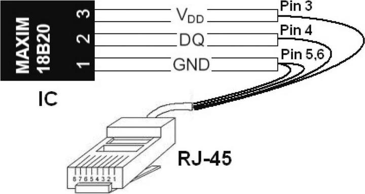 Actual product image H-Tronic 2channel temperature switch TS 25