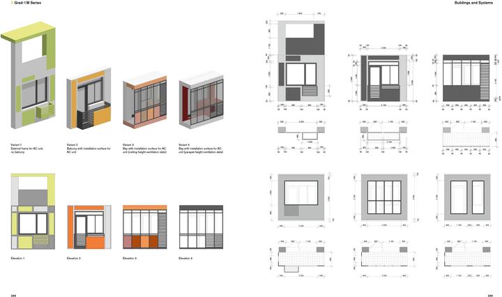 Produktbild Prefabricated Housing (Englisch, Philipp Meuser, 2019)