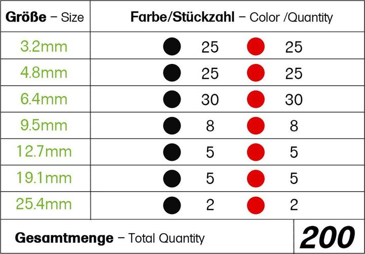 Image du produit Offgridtec Schrumpfschlauch Sortiment Schwarz Rot 3:1 Ratio mit Kleber Doppelwandig 200 Stück 45mm Länge Vers (200 x)