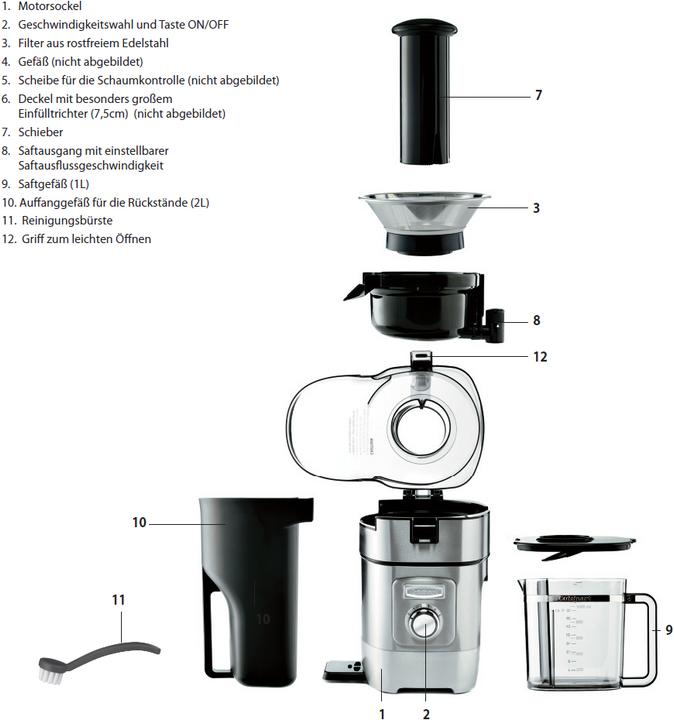 Actual product image Cuisinart Cje1000e