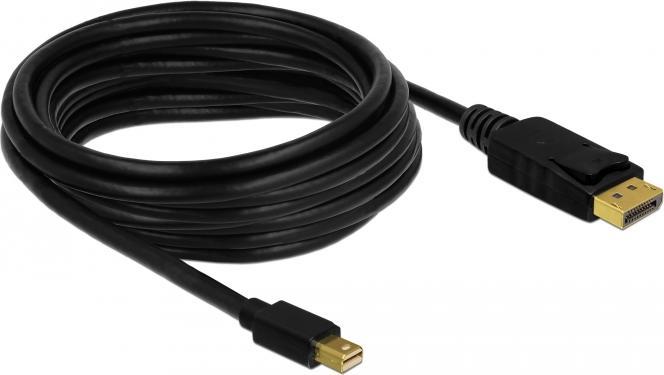 Produktbild Delock Mini DisplayPort — DisplayPort (5 m, DisplayPort)
