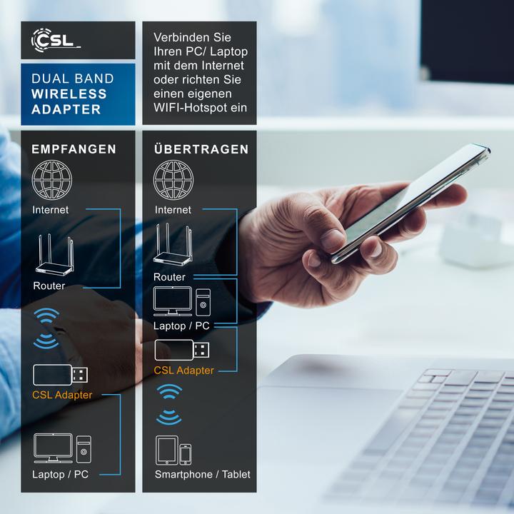 Actual product image CSL WLAN USB adapter, WIFI dual band stick dongle 433 MBit/s, 2.4 GHz / 5 GHz, 802.11ac, WPS, Windows 11 (USB 2.0)