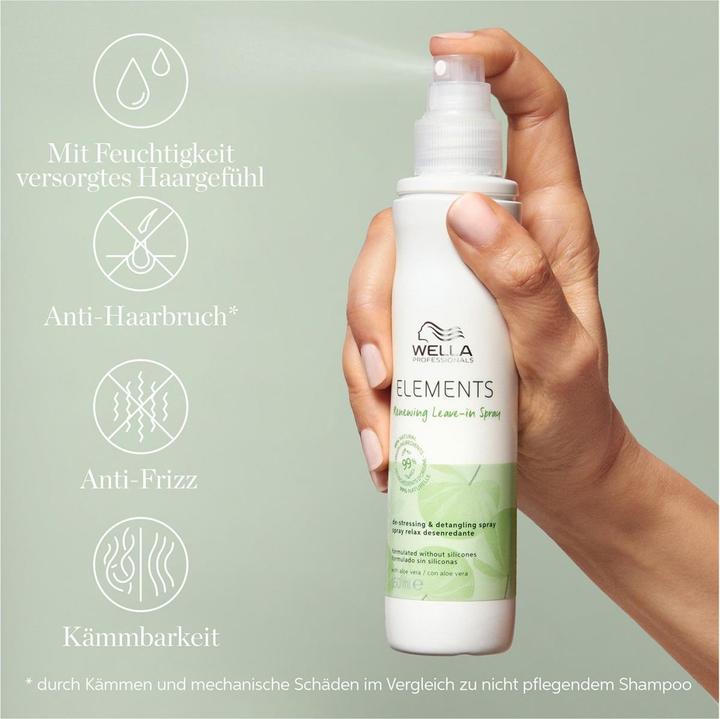 Actual product image Wella Elements Renewing Leave-In Spray (150 ml)