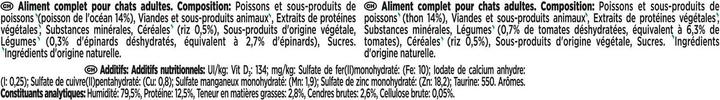Actual product image Gourmet Nature's Creation (Adult, 1 pcs., 340 g)