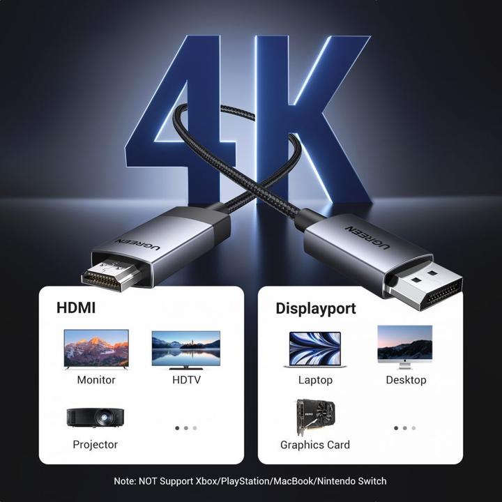 Actual product image Ugreen DisplayPort – HDMI (1 m, DisplayPort, HDMI)