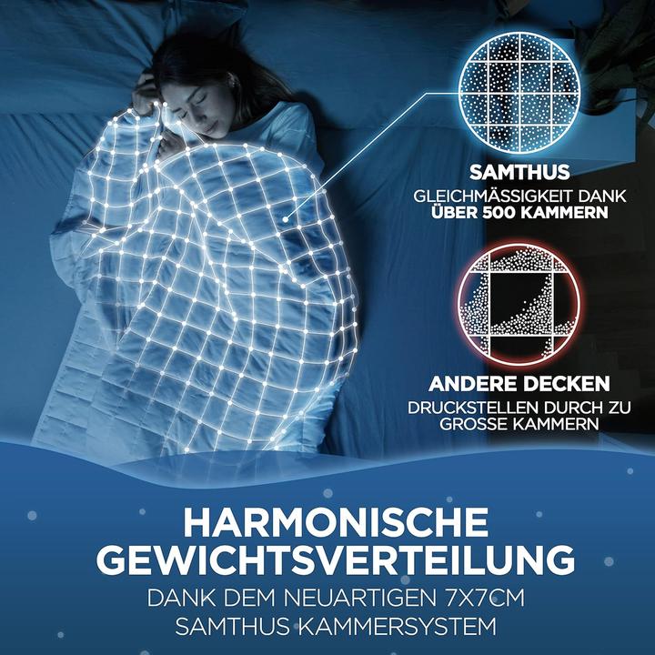 Produktbild Samthus Gewichtsdecke (6000 g, 135 x 200 cm)