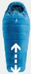 Actual product image Deuter Starlight (170 cm)