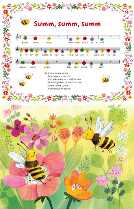 Actual product image Mein buntes Klavierbuch (German, Ag Yatkowska, 2024)