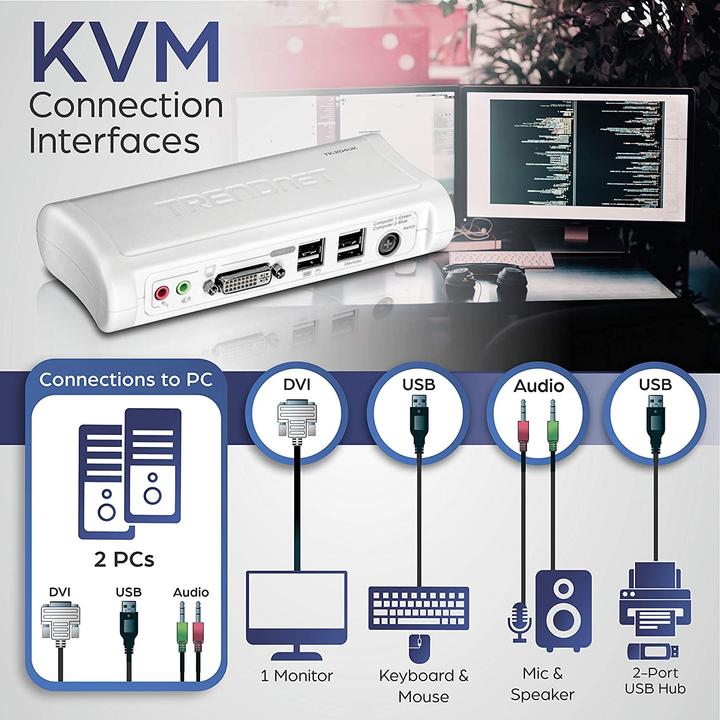 Produktbild Trendnet TK-204UK KVM Switch 2-Port DVI USB