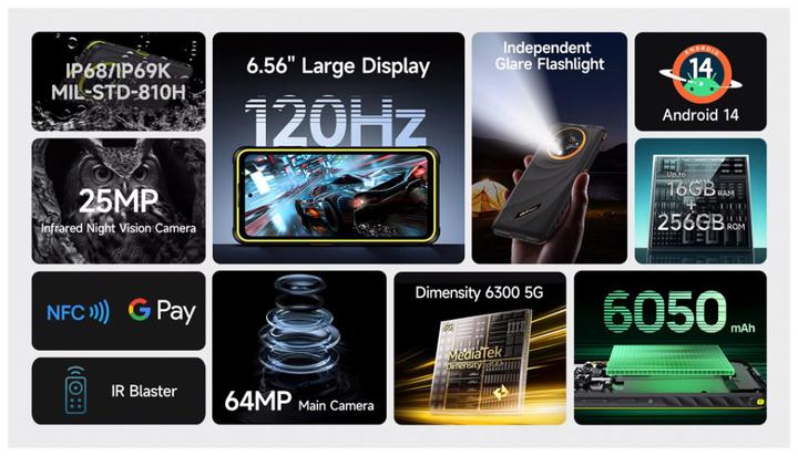 Actual product image Ulefone ARMOR X31 PRO 5G 8/256GB BLACK (6.56", 25 Mpx, 4G)