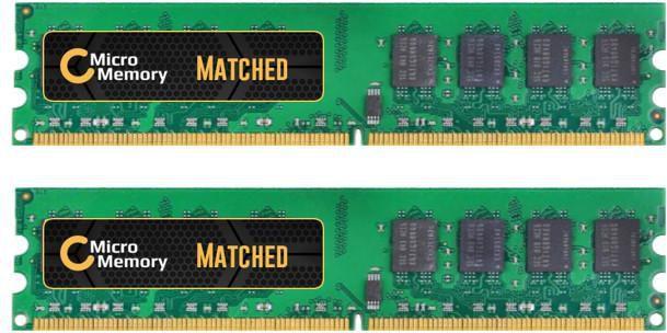 Actual product image CoreParts 2GB Memory Module for IBM (2 x 1GB)