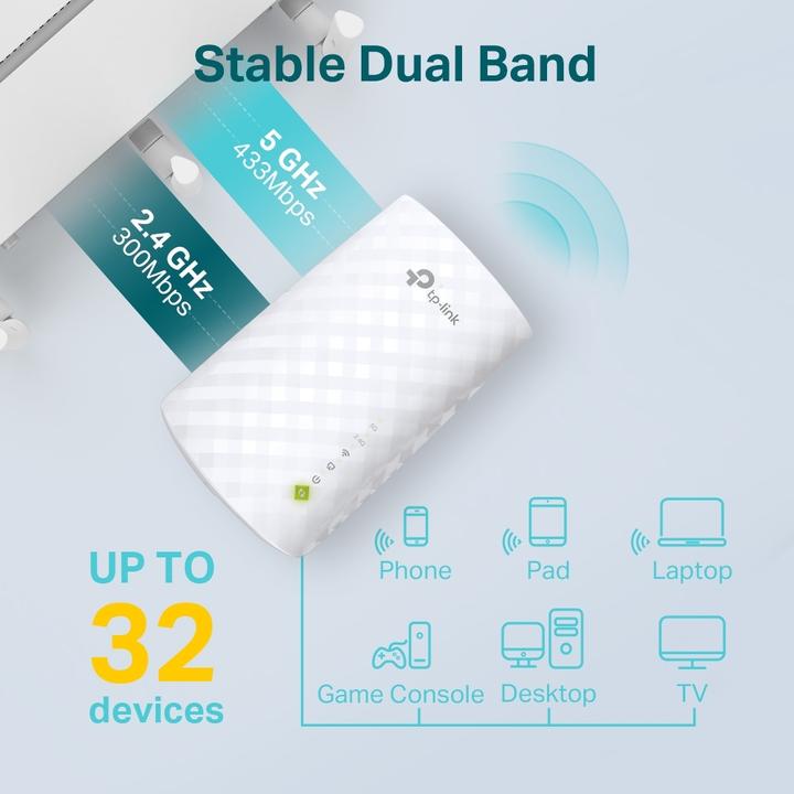 Produktbild TP-Link RE220 (433 Mbit/s, 300 Mbit/s)